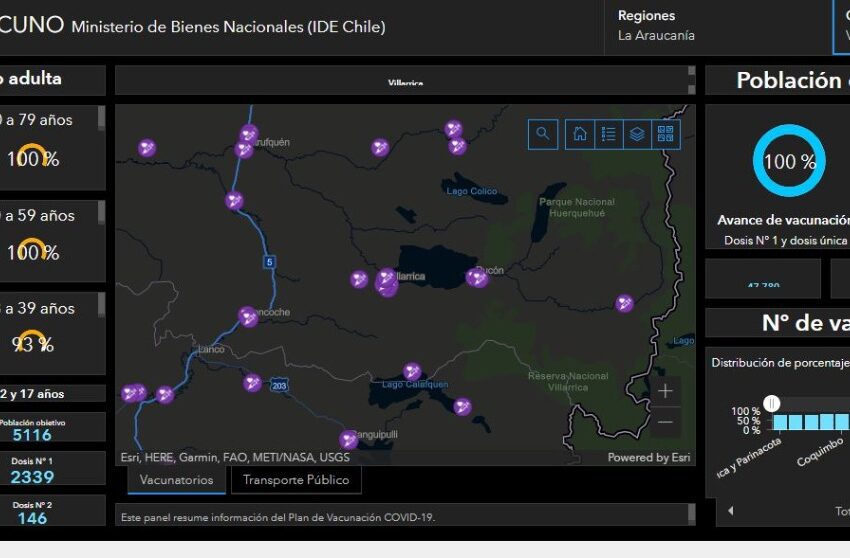  Villarrica Cumplió Objetivo De Campaña De Vacunación De La Población Objetivo Contra El Covid-19